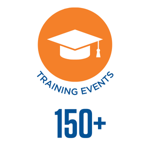 100+ Training Events