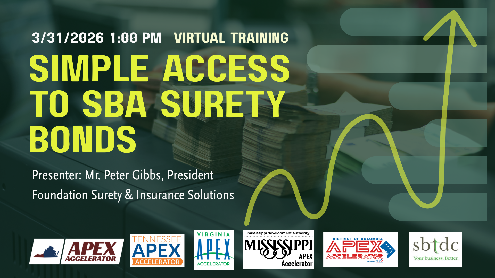 Simple Access to SBA Surety Bonds